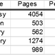 Illustration for article titled 2014 Mid-year Reading Overanalysis